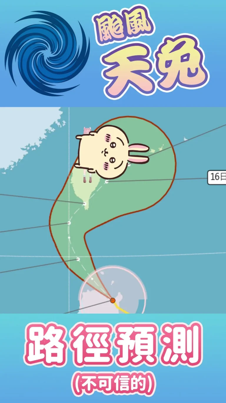 Remembering Typhoon Usagi (天兔) (2024)